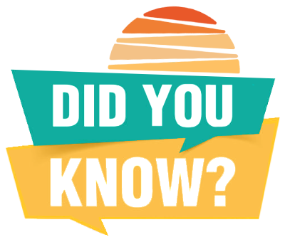 Did You Know?